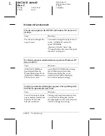 Preview for 264 page of Epson C82362 Administrator'S Manual