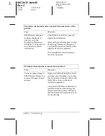 Preview for 268 page of Epson C82362 Administrator'S Manual