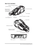 Preview for 45 page of Epson CaptureOne TM-S1000 User Manual