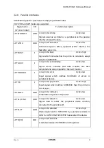 Preview for 38 page of Epson CARD-GX Hardware Manual