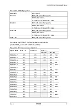 Preview for 44 page of Epson CARD-GX Hardware Manual