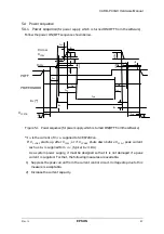 Preview for 54 page of Epson CARD-GX Hardware Manual