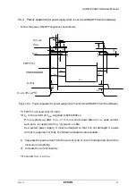 Preview for 56 page of Epson CARD-GX Hardware Manual