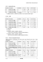 Preview for 62 page of Epson CARD-GX Hardware Manual