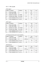 Preview for 64 page of Epson CARD-GX Hardware Manual