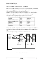 Preview for 73 page of Epson CARD-GX Hardware Manual