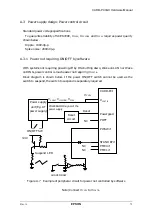 Preview for 78 page of Epson CARD-GX Hardware Manual