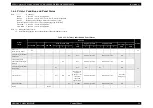 Preview for 54 page of Epson CX4200 - Stylus Color Inkjet Service Manual