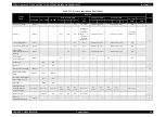 Preview for 56 page of Epson CX4200 - Stylus Color Inkjet Service Manual