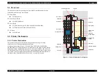 Preview for 61 page of Epson CX4200 - Stylus Color Inkjet Service Manual