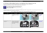 Preview for 124 page of Epson CX4200 - Stylus Color Inkjet Service Manual