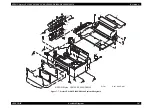 Preview for 207 page of Epson CX4200 - Stylus Color Inkjet Service Manual