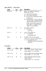 Preview for 149 page of Epson DFX-5000+ User Manual