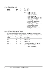 Preview for 153 page of Epson DFX-5000+ User Manual