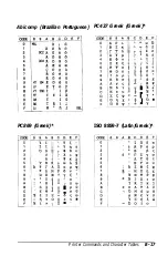 Preview for 158 page of Epson DFX-5000+ User Manual