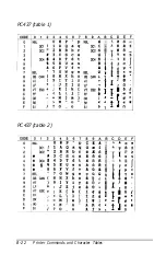 Preview for 163 page of Epson DFX-5000+ User Manual