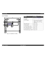 Preview for 28 page of Epson DFX-9000 Service Manual