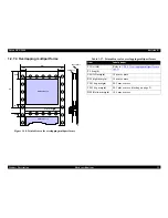 Preview for 30 page of Epson DFX-9000 Service Manual