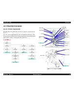 Preview for 71 page of Epson DFX-9000 Service Manual
