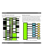 Preview for 89 page of Epson DFX-9000 Service Manual