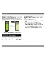 Preview for 93 page of Epson DFX-9000 Service Manual