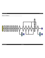 Preview for 104 page of Epson DFX-9000 Service Manual