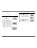 Preview for 133 page of Epson DFX-9000 Service Manual