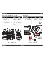 Preview for 271 page of Epson DFX-9000 Service Manual