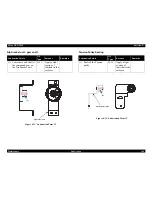 Preview for 275 page of Epson DFX-9000 Service Manual