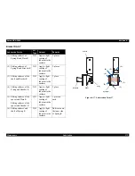 Preview for 279 page of Epson DFX-9000 Service Manual