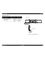 Preview for 280 page of Epson DFX-9000 Service Manual