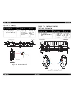 Preview for 284 page of Epson DFX-9000 Service Manual