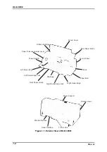 Preview for 10 page of Epson DLQ-3000 Minerva+ Service Manual