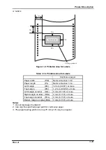 Preview for 27 page of Epson DLQ-3000 Minerva+ Service Manual