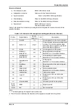 Preview for 39 page of Epson DLQ-3000 Minerva+ Service Manual