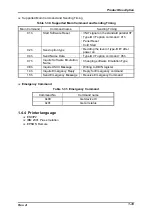 Preview for 43 page of Epson DLQ-3000 Minerva+ Service Manual