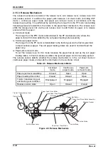 Preview for 73 page of Epson DLQ-3000 Minerva+ Service Manual