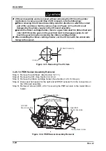 Preview for 120 page of Epson DLQ-3000 Minerva+ Service Manual