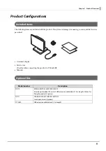 Preview for 9 page of Epson DM-D70 Technical Reference Manual