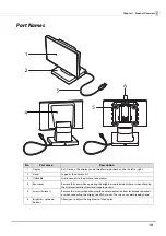 Preview for 10 page of Epson DM-D70 Technical Reference Manual