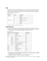 Preview for 44 page of Epson DM-M820 Technical Reference Manual