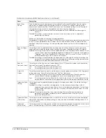 Preview for 148 page of Epson DM-M820 Technical Reference Manual