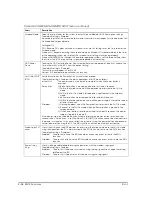 Preview for 154 page of Epson DM-M820 Technical Reference Manual