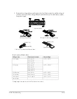 Preview for 214 page of Epson DM-M820 Technical Reference Manual