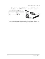 Preview for 215 page of Epson DM-M820 Technical Reference Manual