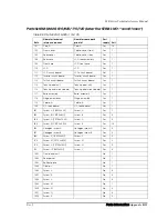 Preview for 309 page of Epson DM-M820 Technical Reference Manual