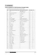 Preview for 320 page of Epson DM-M820 Technical Reference Manual