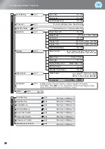 Preview for 38 page of Epson dreamio EH-R2000 User Manual