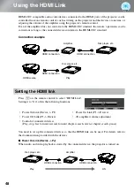 Preview for 50 page of Epson dreamio EH-R2000 User Manual