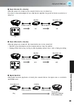 Preview for 51 page of Epson dreamio EH-R2000 User Manual